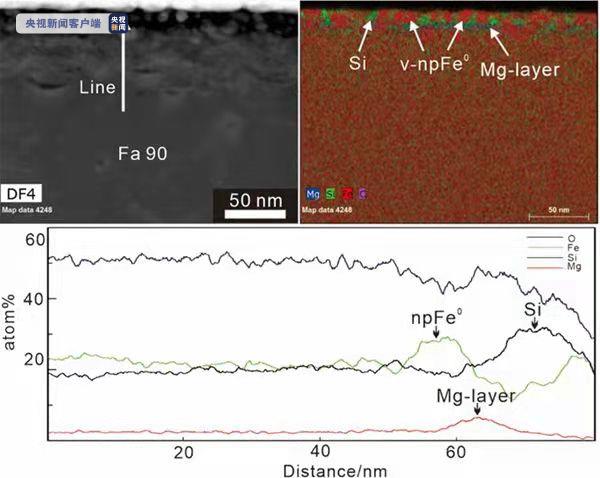 小行星光谱研究获进展(图1)
