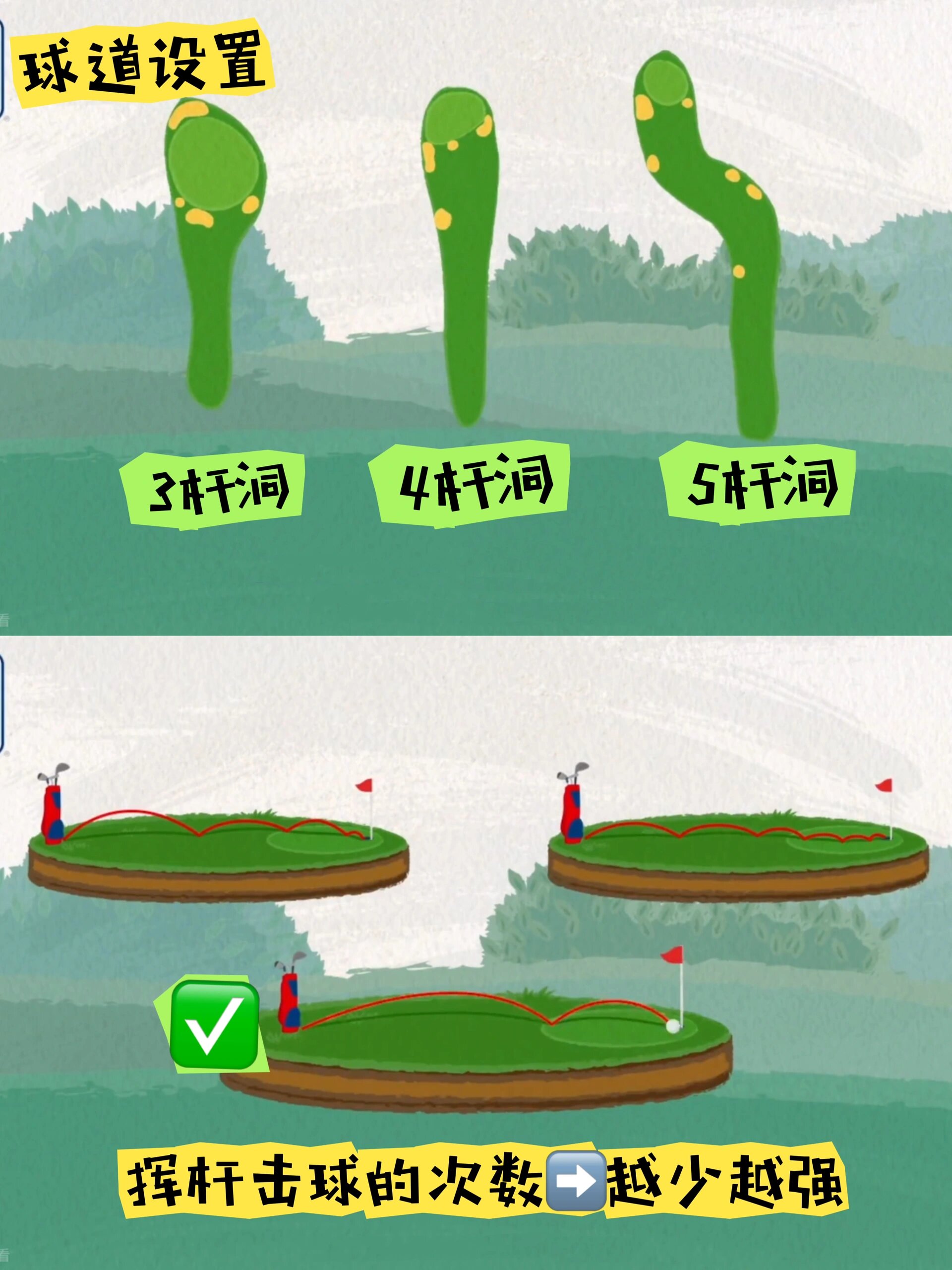 “金融高尔夫终身会籍(图1)